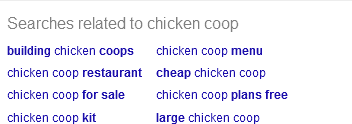 Google Searches