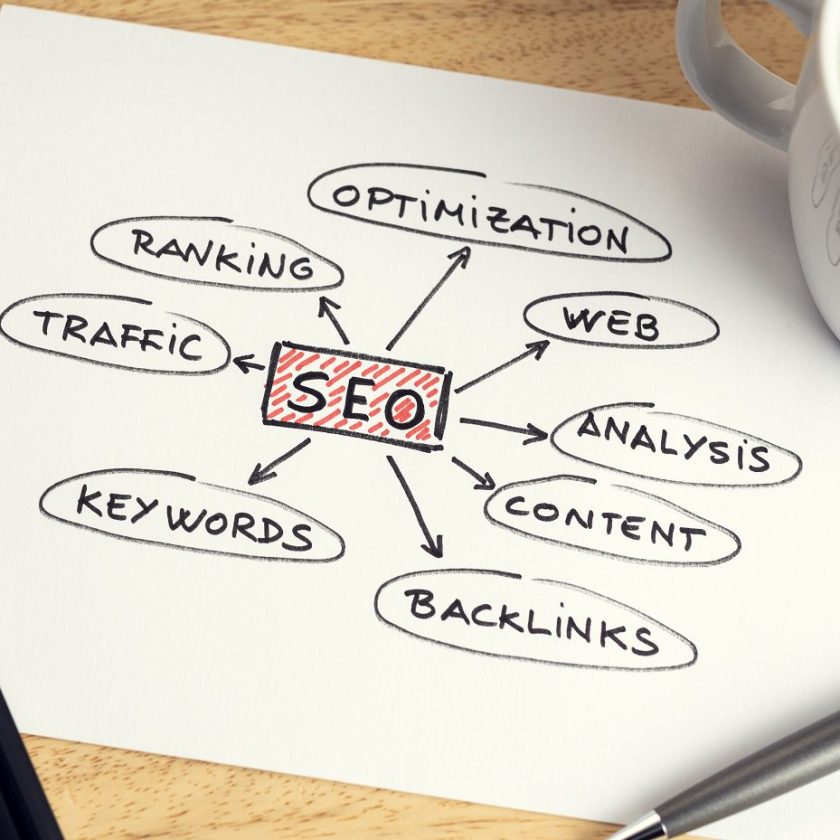 Why Local SEO Is Important for Your Small Business